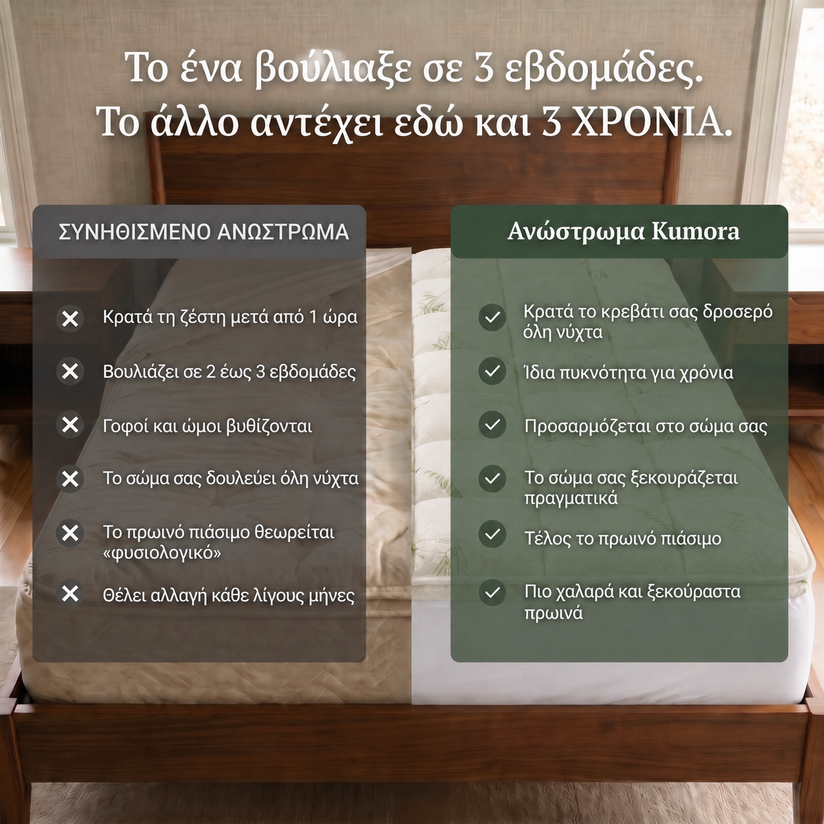 Ανώστρωμα Kumora - KMR-CY