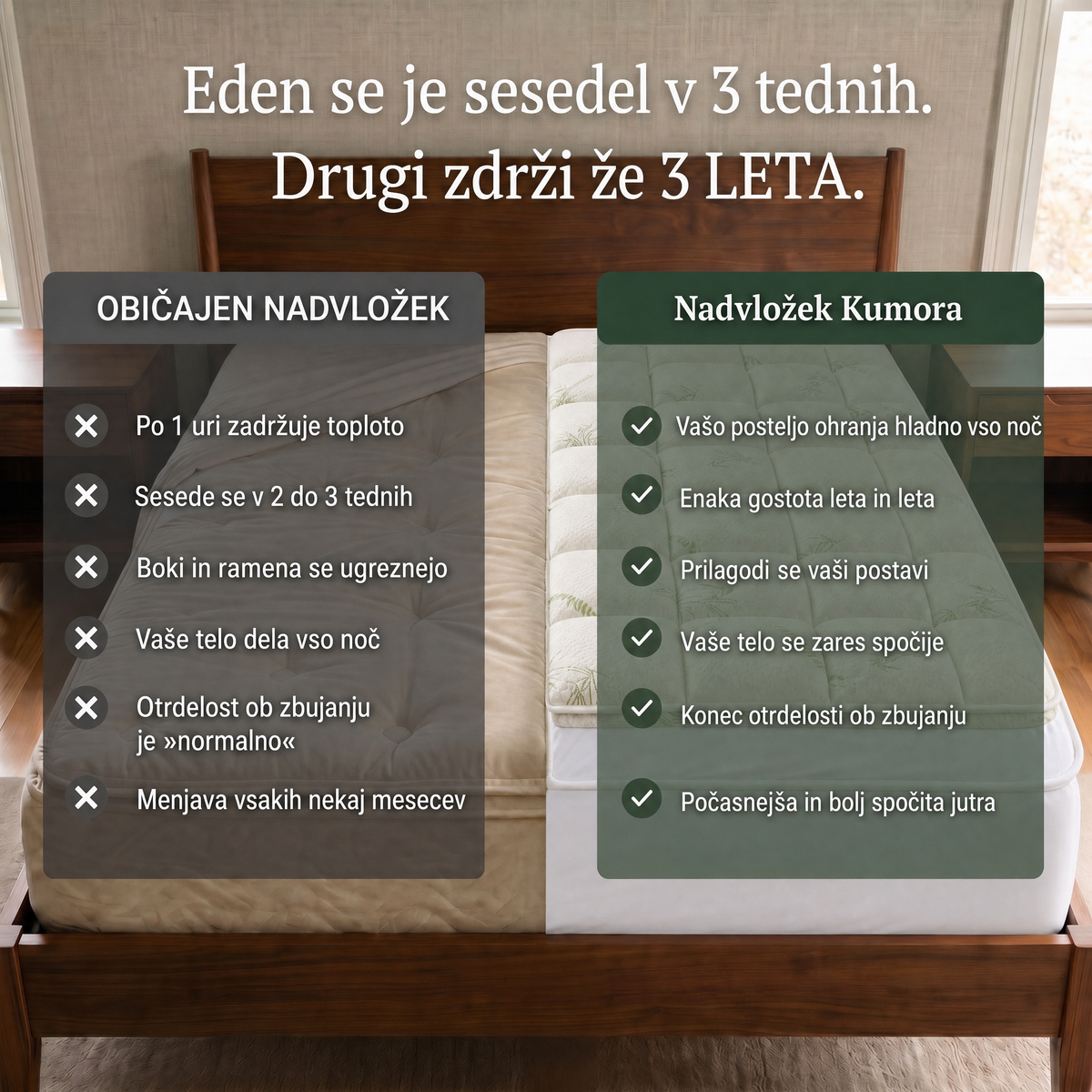 Primerjava med običajnim nadvložkom in nadvložkom Kumora