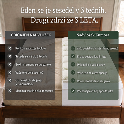 Primerjava med običajnim nadvložkom in nadvložkom Kumora