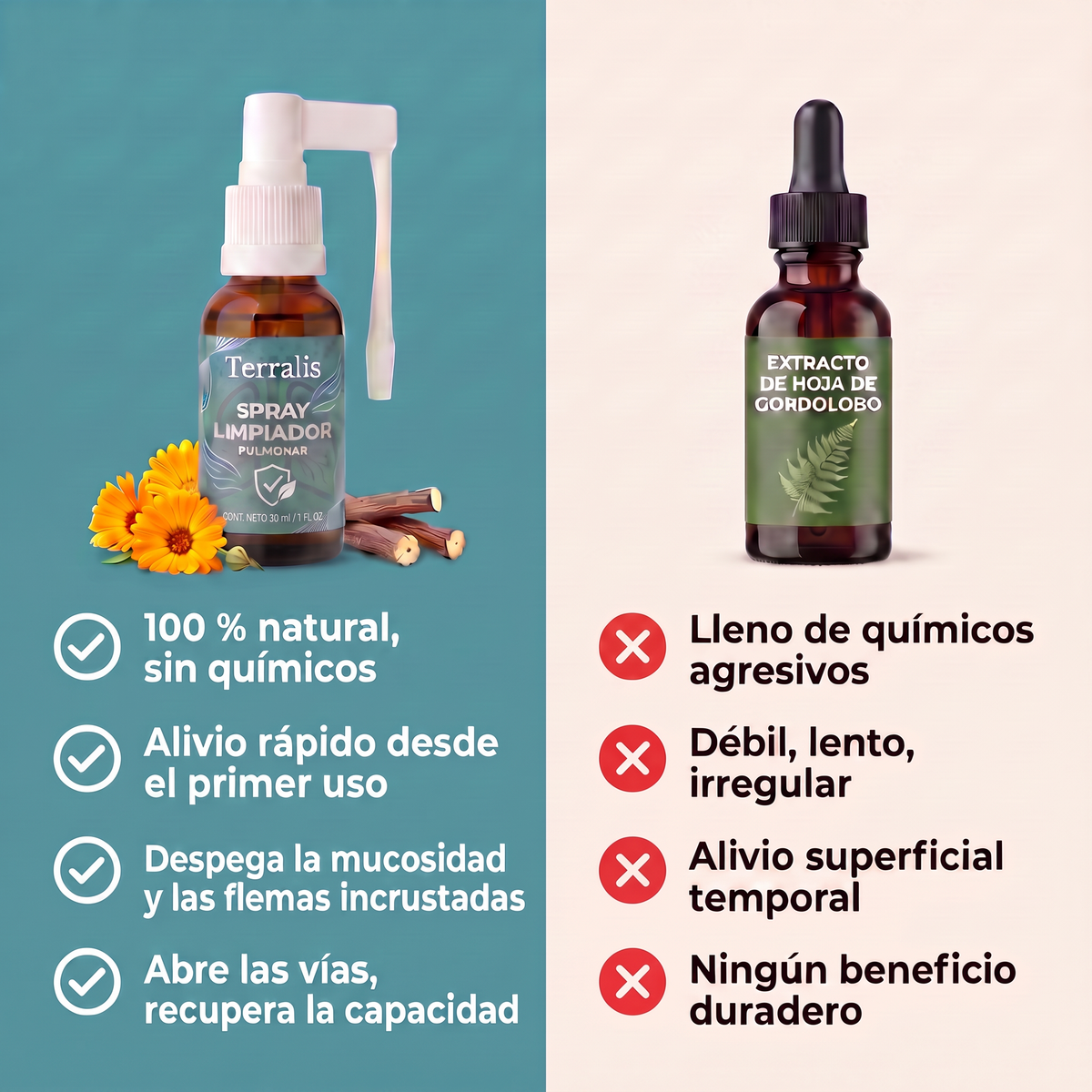 Comparativa entre el spray Terralis y un extracto genérico de hoja de gordolobo
