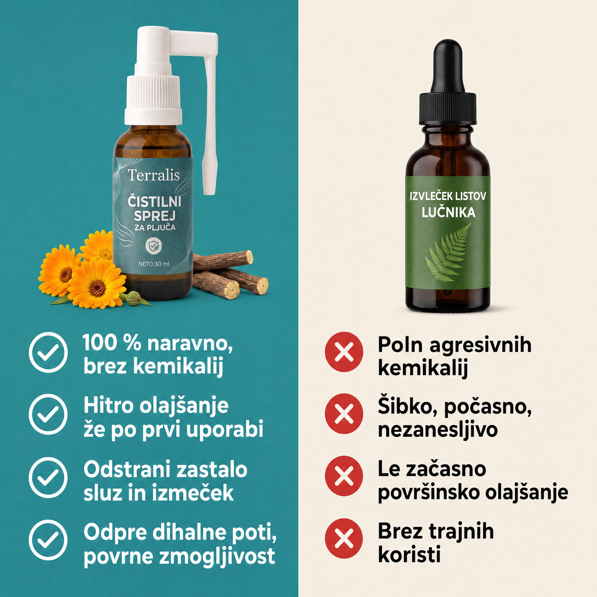 Primerjava med sprejem Terralis in generičnim izvlečkom listov lučnika
