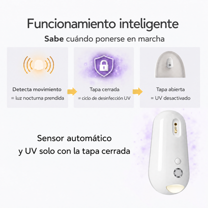Esterilizador UV para inodoro Uvara - 3604UVR-UY