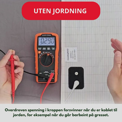 Zero-volt™-Jording-lakenet
