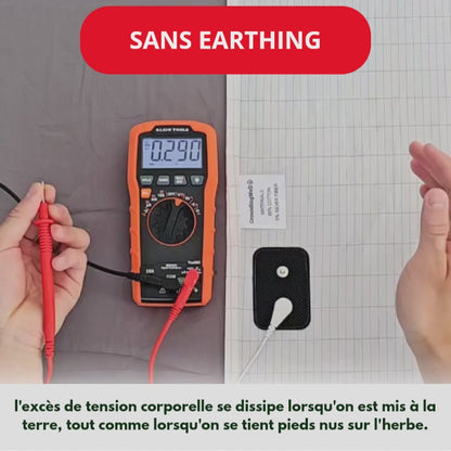 Zéro-Volt™ Drap d'Earthing