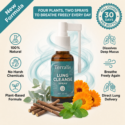 The six benefits of the Terralis spray and the full 30-day course per bottle