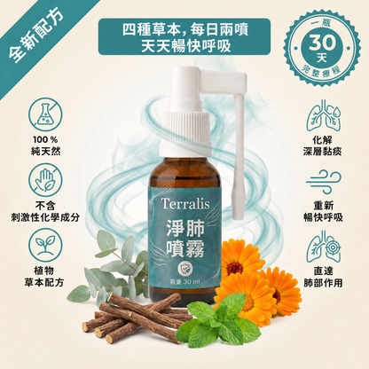 Terralis 噴霧的六大功效與一瓶 30 天完整療程標示