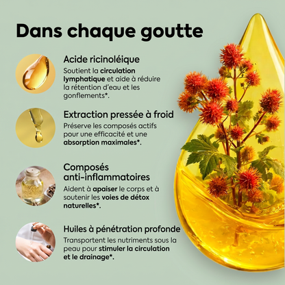 Set d'huile de ricin Grunnro™