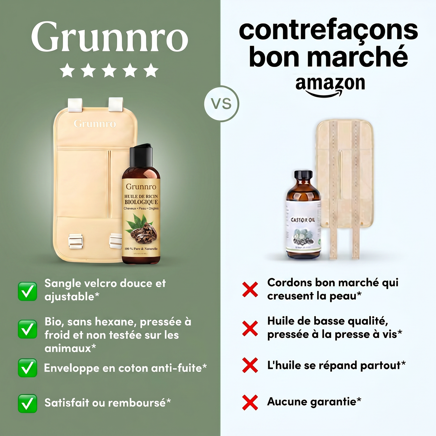 Set d'huile de ricin Grunnro™