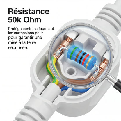 Zéro-Volt™ Drap d'Earthing