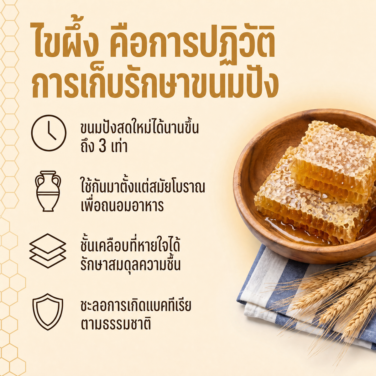 ไขผึ้ง คือการปฏิวัติการเก็บรักษาขนมปัง