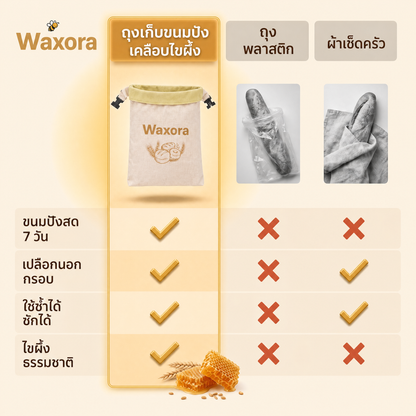 เปรียบเทียบ: ถุงเก็บขนมปังเคลือบไขผึ้ง ถุงพลาสติก และผ้าเช็ดครัว